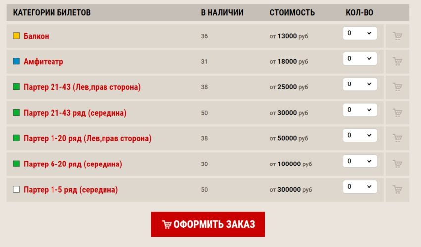 «Зажралась» 4500 $ за билет на концерт Пугачевой. Фанаты возмущены